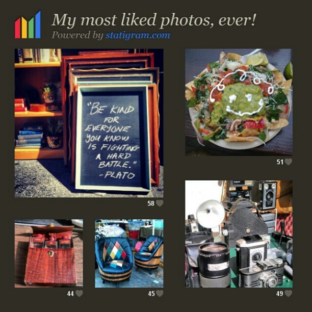Our most popular instagram photos! #MelroseTradingPost #fleamarket