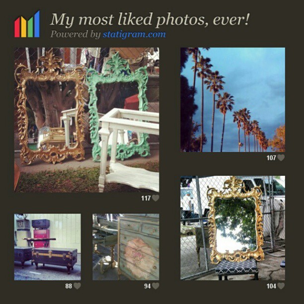 These are our current most liked photos on instagram. Now we're going to post some of our favorite recent customer posts! #Melrosetradingpost #la #fleamarket #local #customer #love #photo